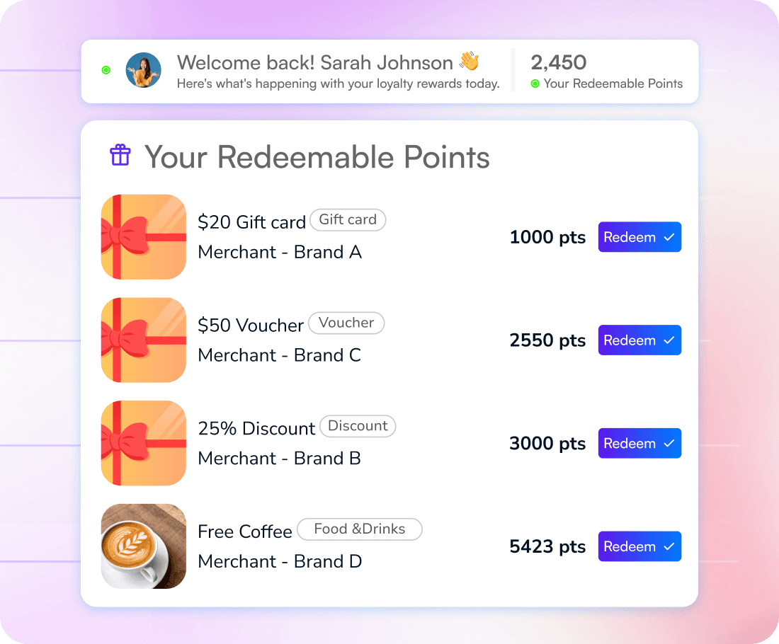CXForge Unified Reward Portal Showcasing partner rewards  to enable cross-sell and upsell opportunities