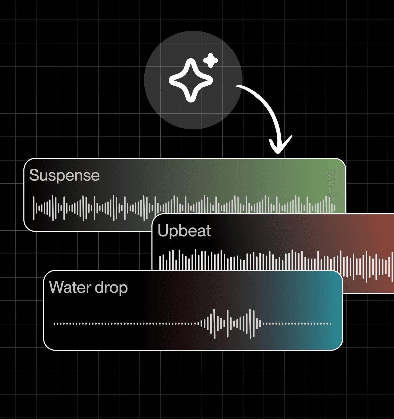 GenAI audio director