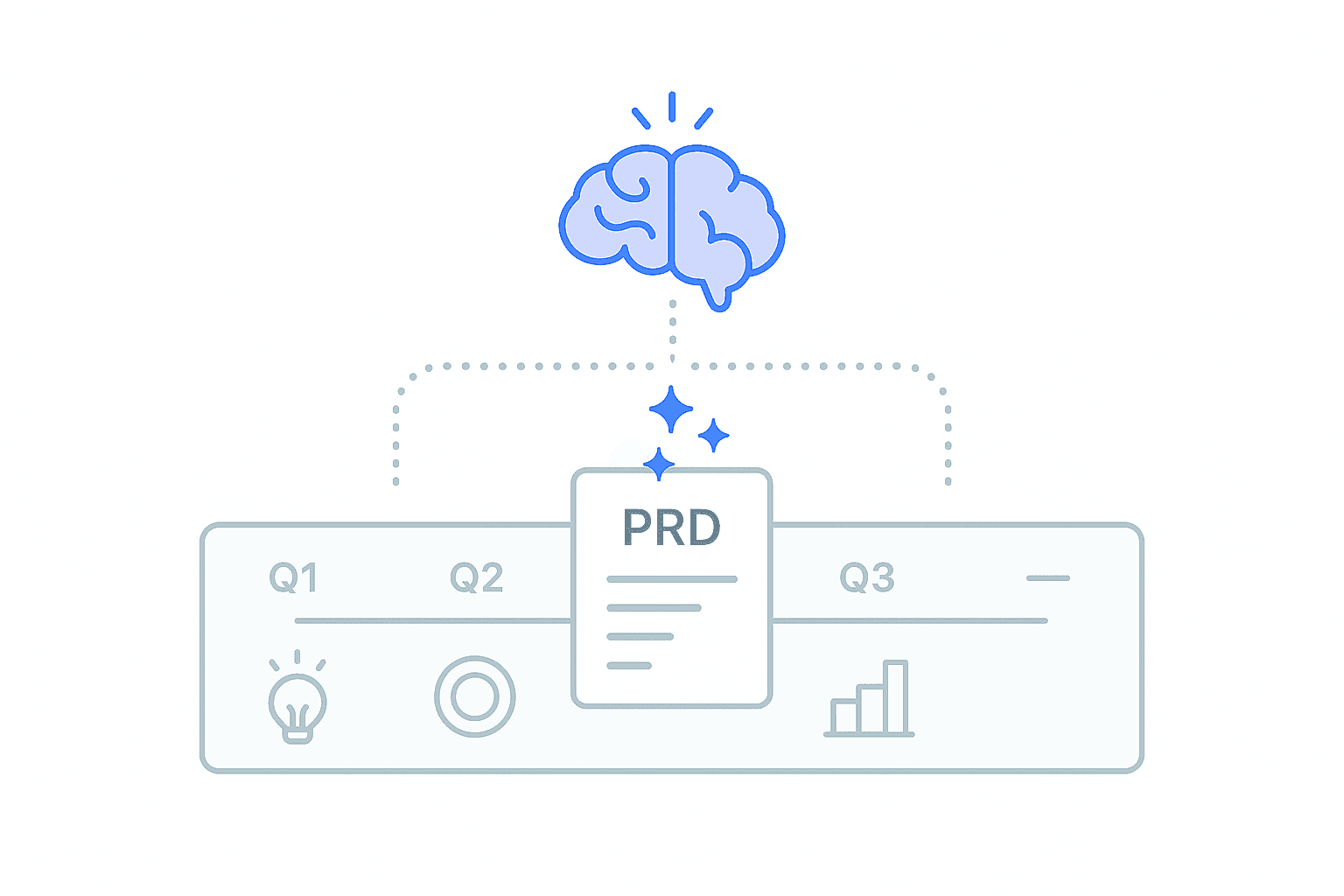 How AI Can Improve Product Roadmap Planning