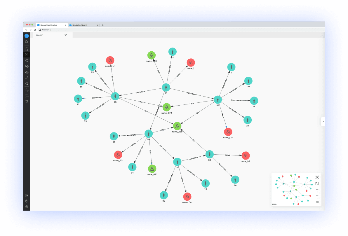 fraud-detection-using-graph-visulization