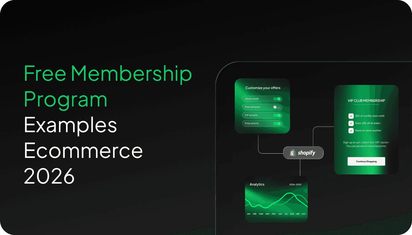 Best Shopify membership apps dashboard showing recurring revenue growth and customer retention analytics for DTC brands
