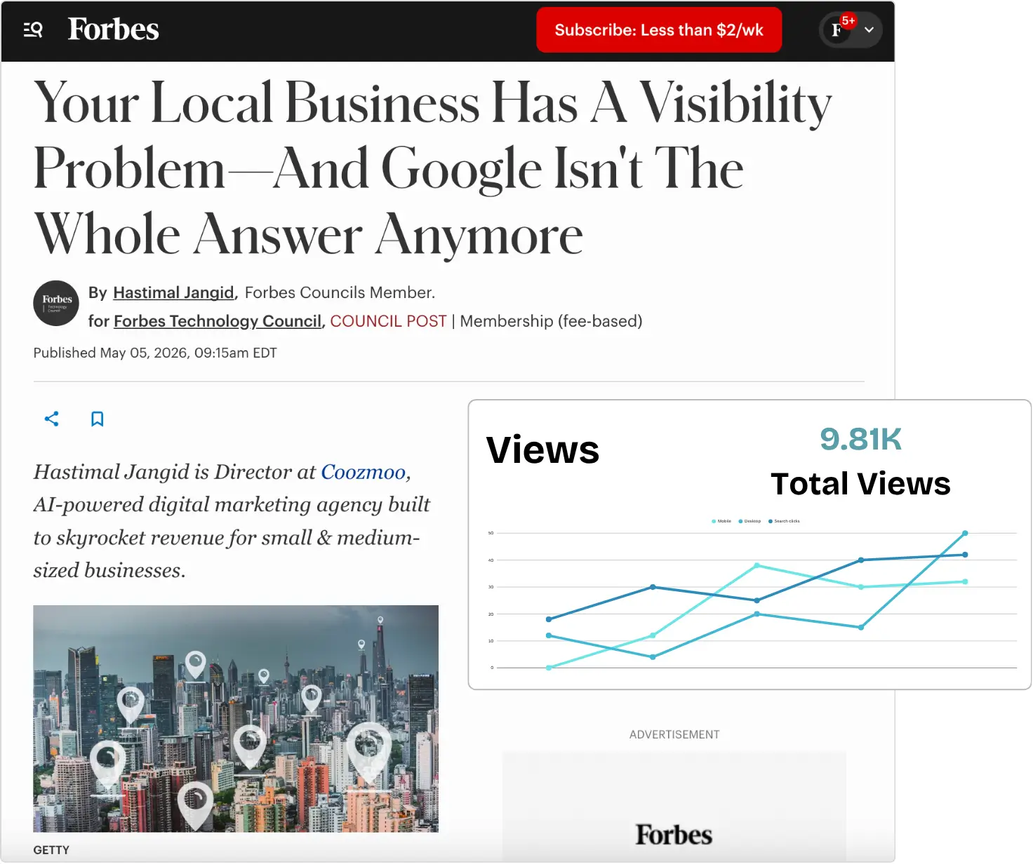 Forbes article gaining views