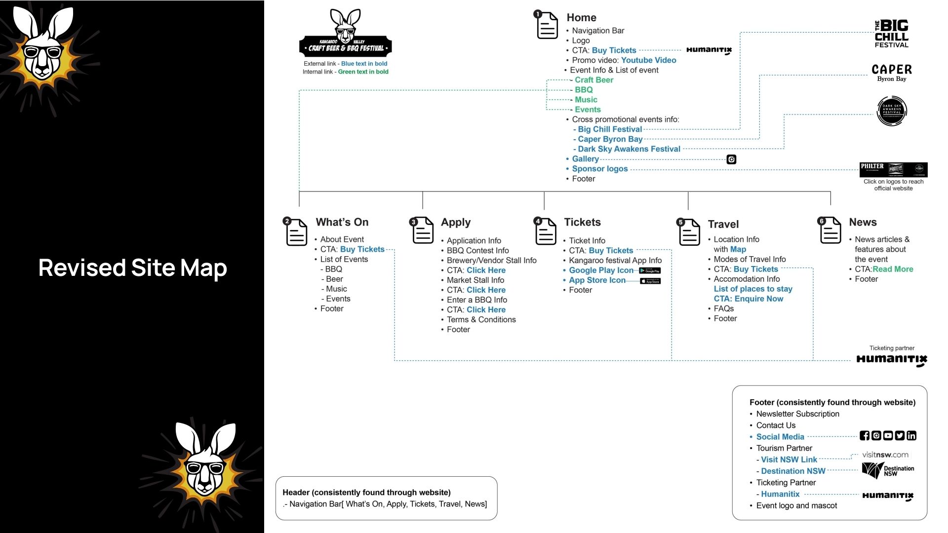 404 Hero Image SEO specialist
