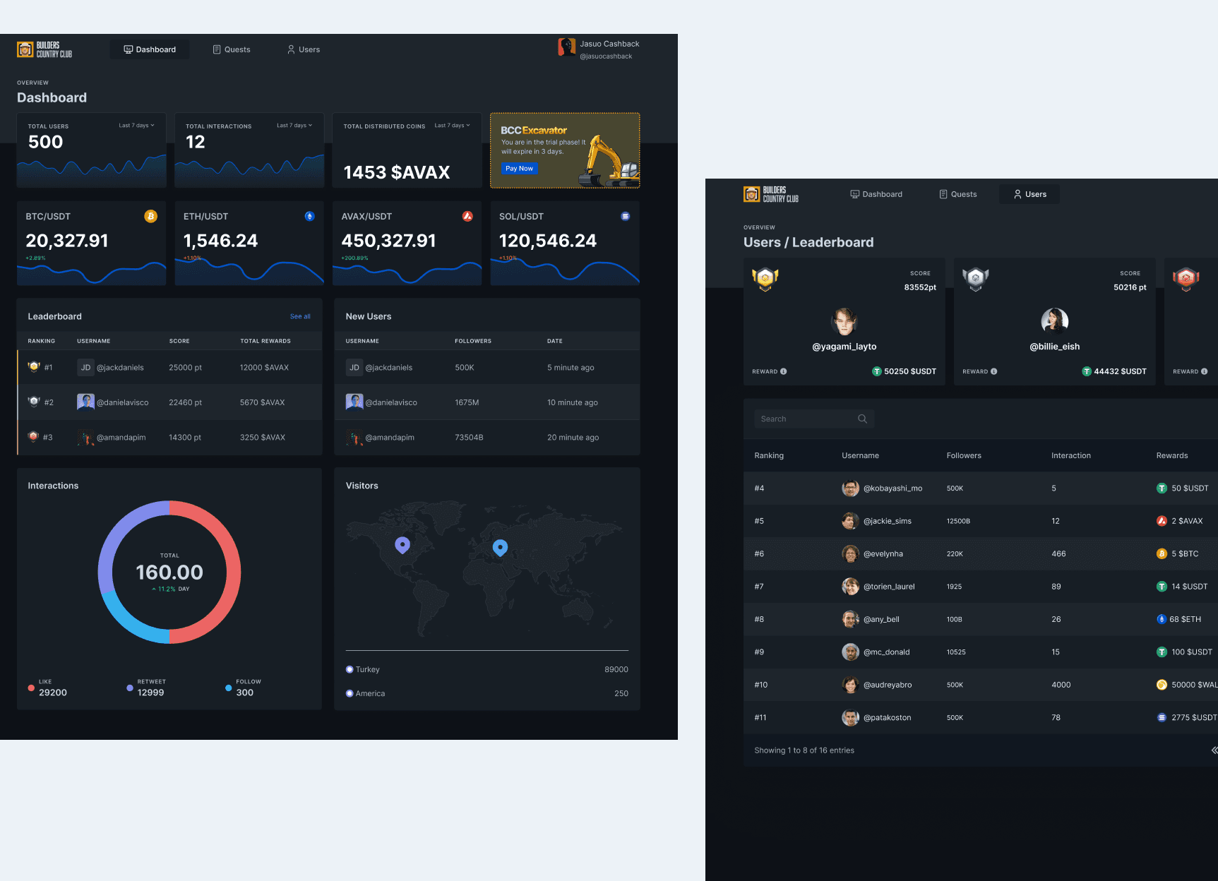 Manage all your bills, accounts