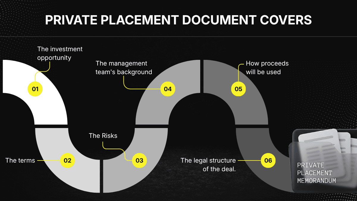what does private placement covers