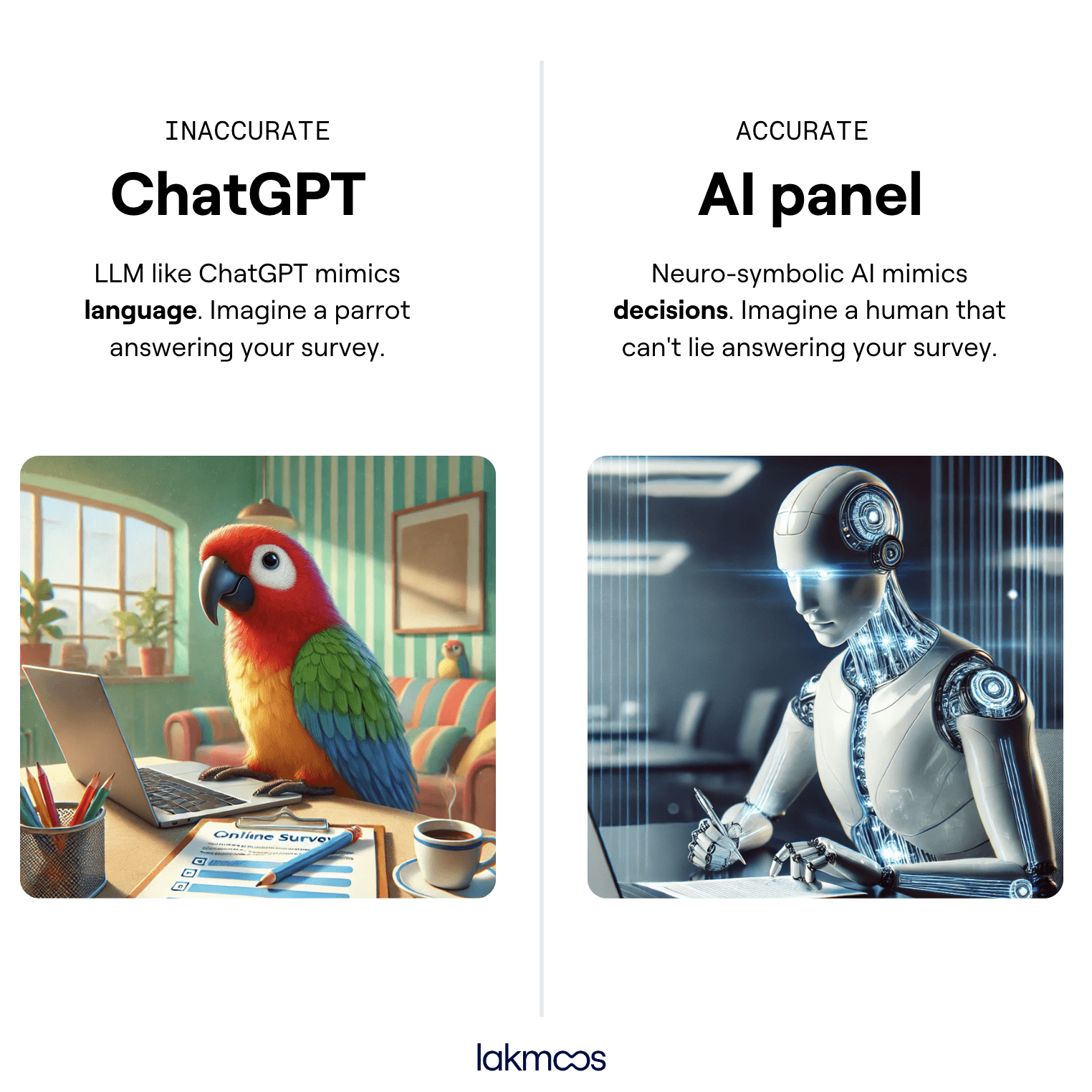 Comparing AI panels: LLM, RAG, neuro-symbolic AI