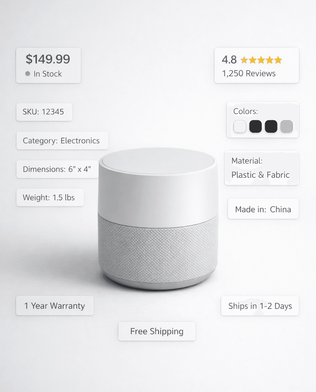 Ecommerce product page fields extracted as structured data including pricing, availability, specifications, and identifiers.