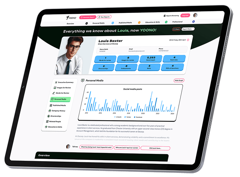 iPad displaying the YOONO dashboard