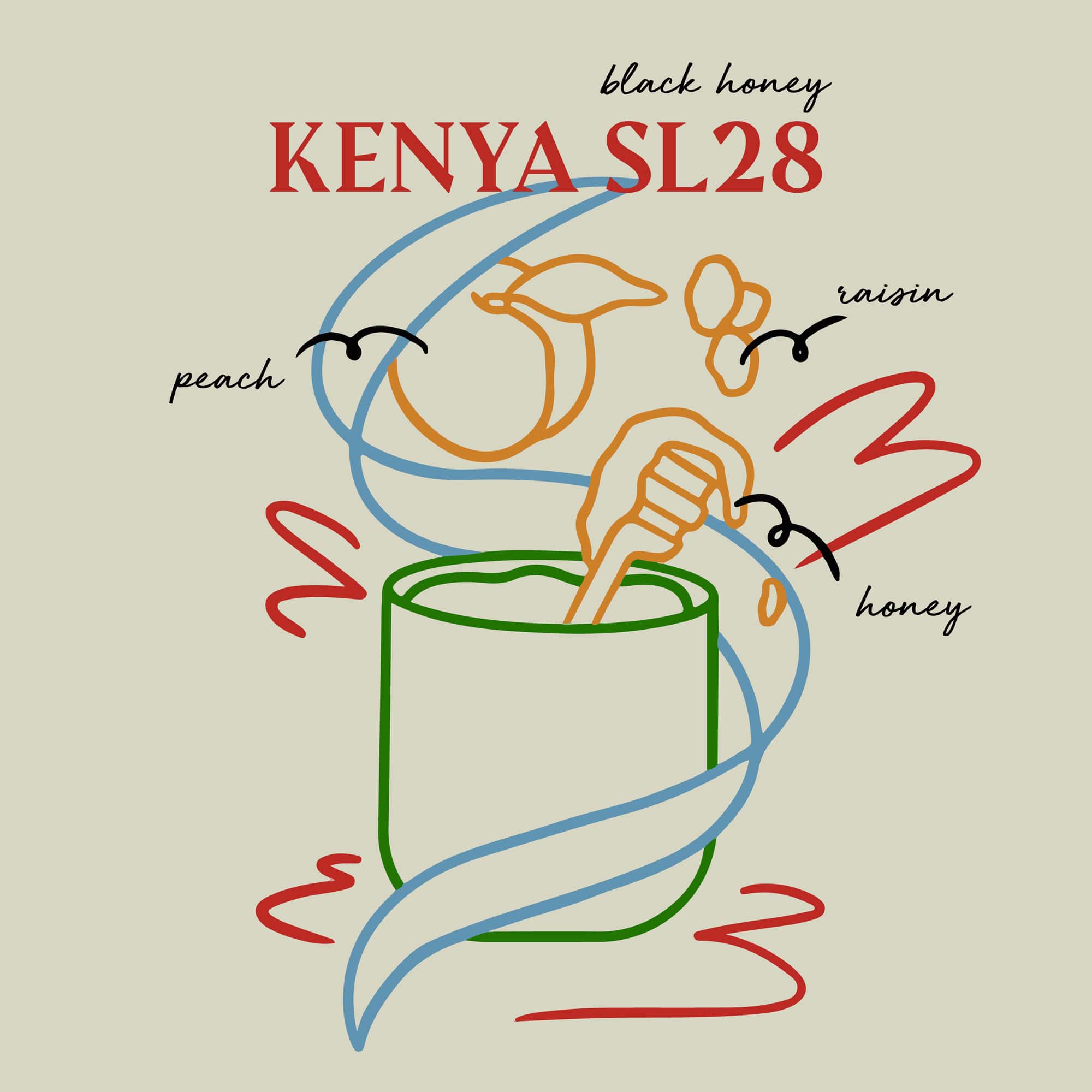 Dog in coffee farm: Kenya SL28-Black Honey