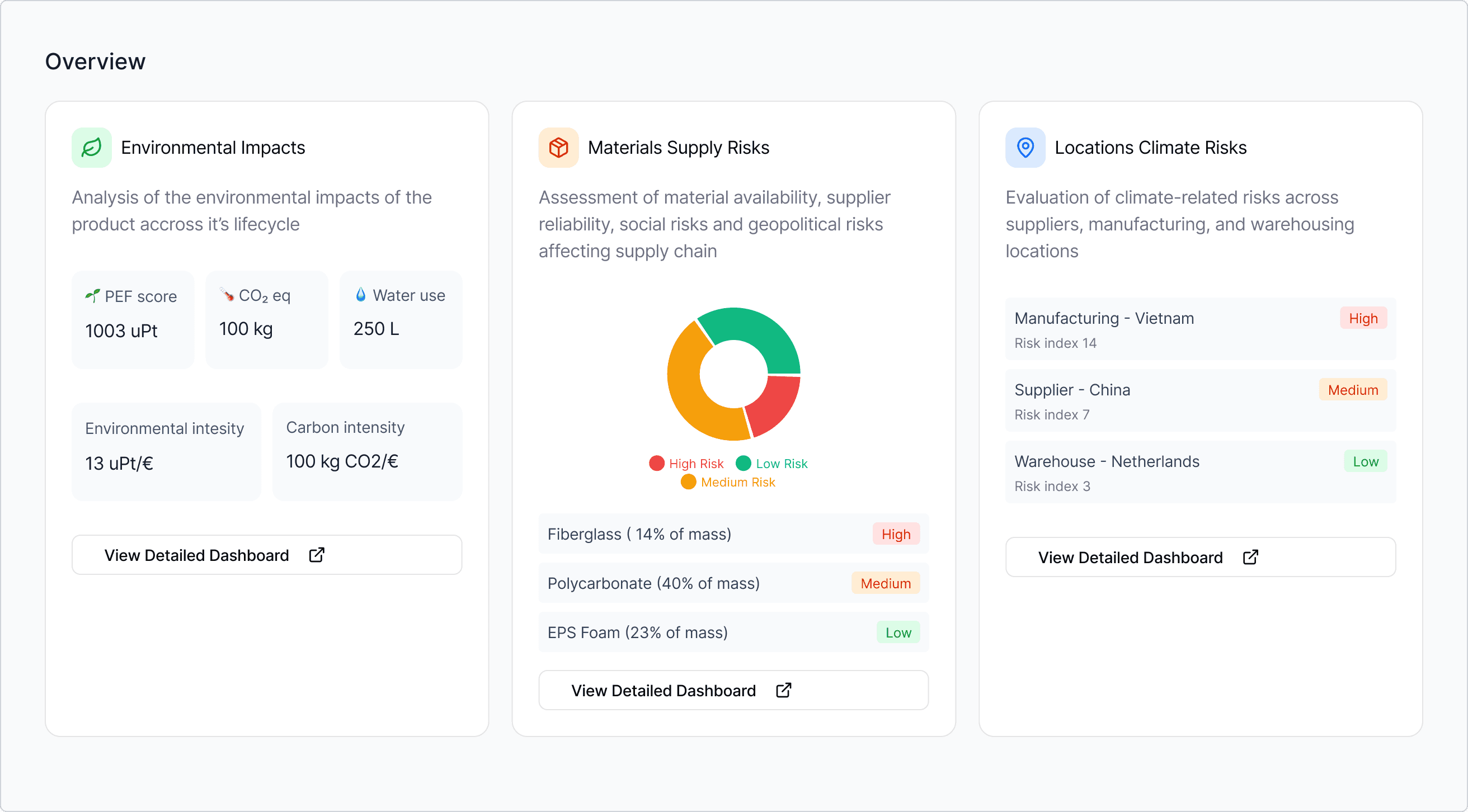About Real Agent - Realtor X Framer Template