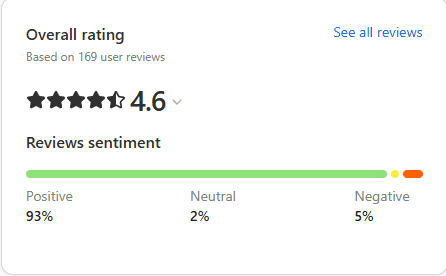 Marketing Spotlight: Katana Marketing Strategy Reviews and Social Proof