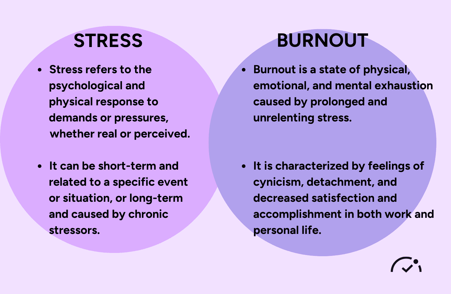 stress vs burnout