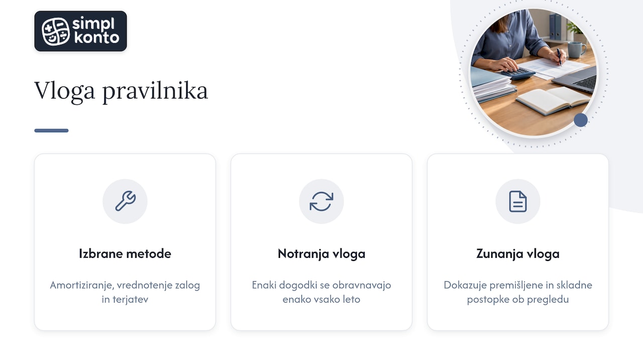Kaj pravilnik o računovodstvu dejansko ureja — overview diagram