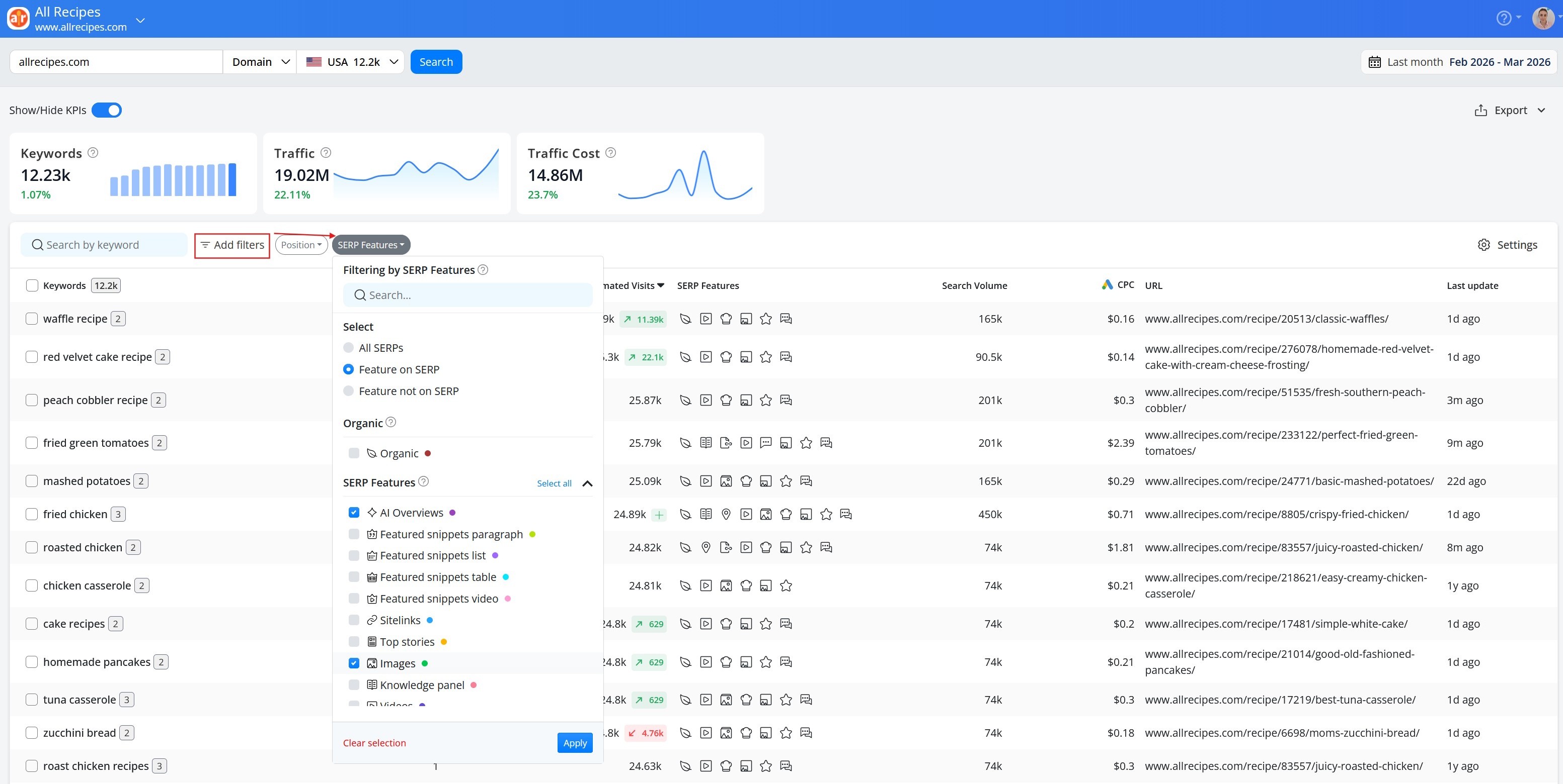 awr-keywords-research-filter-by-serp-features