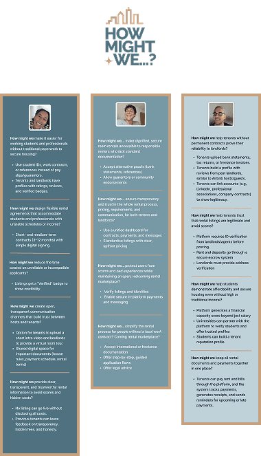 Three-column board under the heading 'How Might We?' listing challenges and solutions for tenants and landlords, such as eligibility, trust, transparency, and scam prevention. Each column includes example questions and photo avatars to represent user personas.