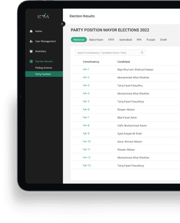 Dashboard of EMS illustrating QR code scanning feature for electronic voting machine result upload