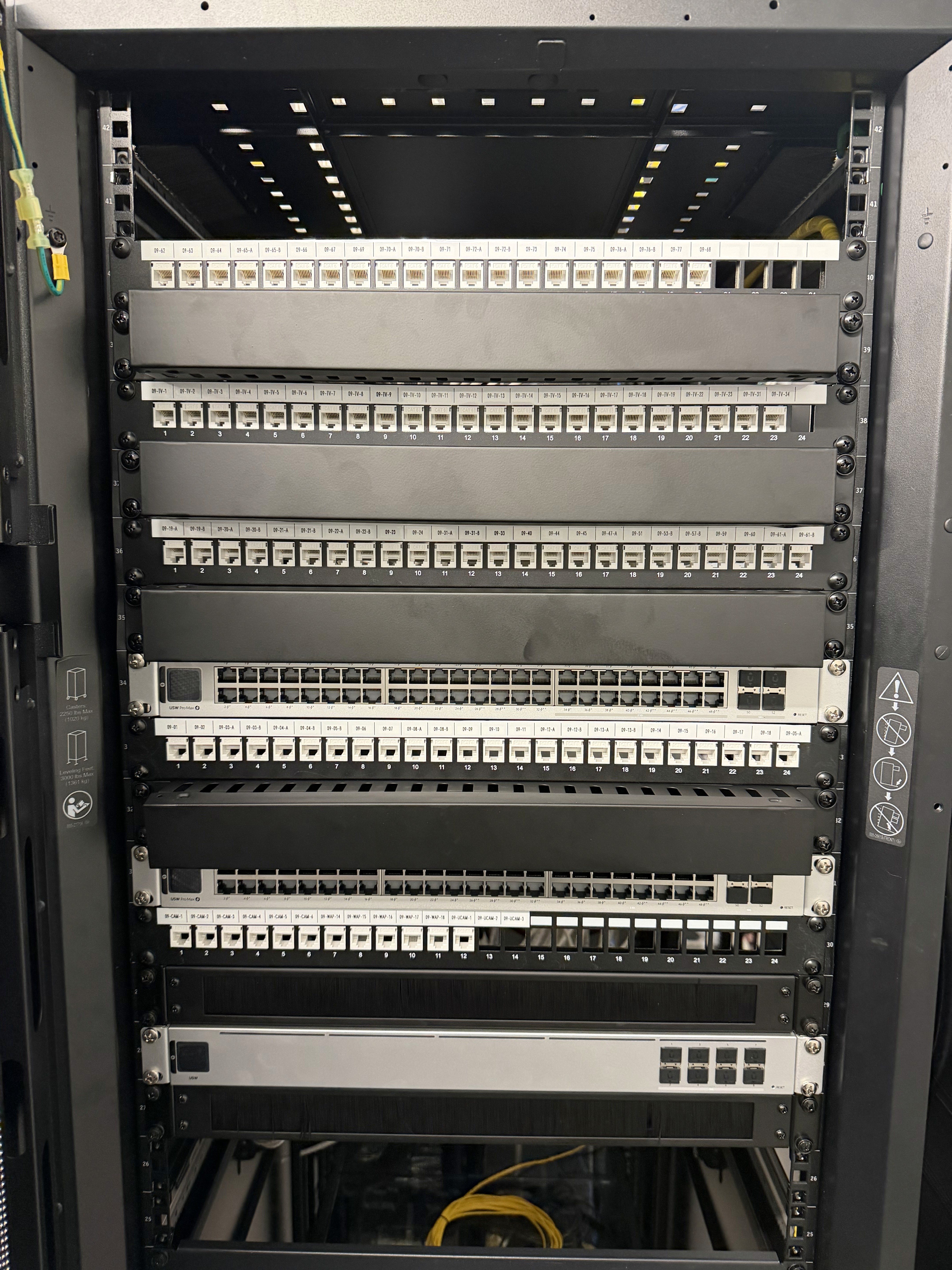 holiday-ubiquiti-products