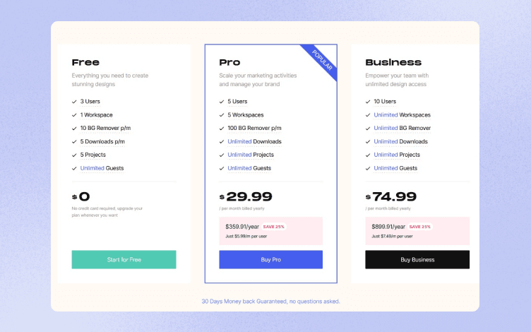 glorify pricing