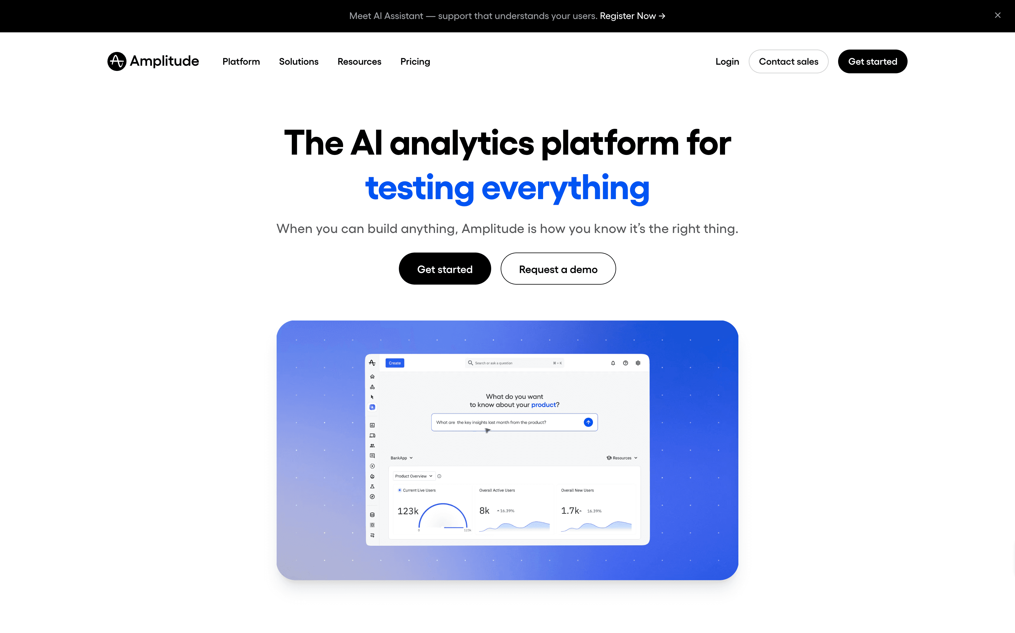 Digital analytics platform for product intelligence, user journey tracking, and behavioral analytics insights