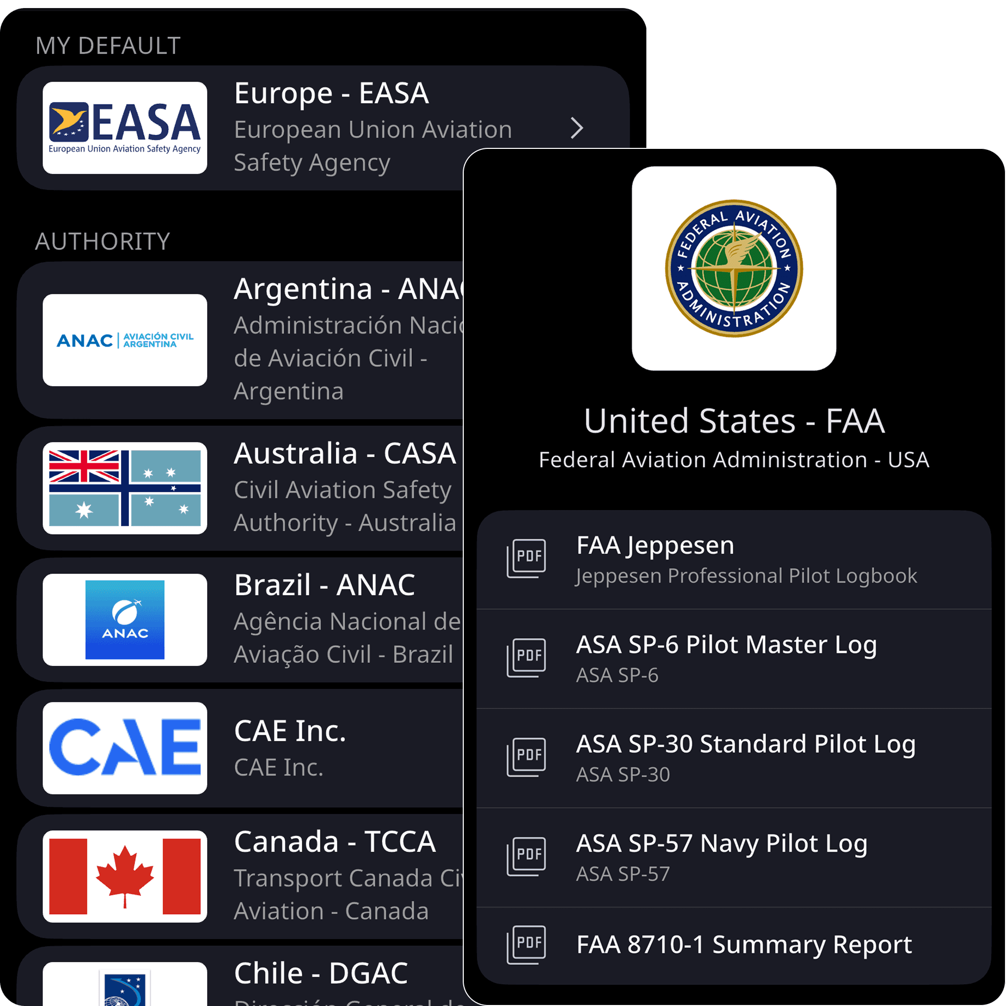 regulator ready pilot export