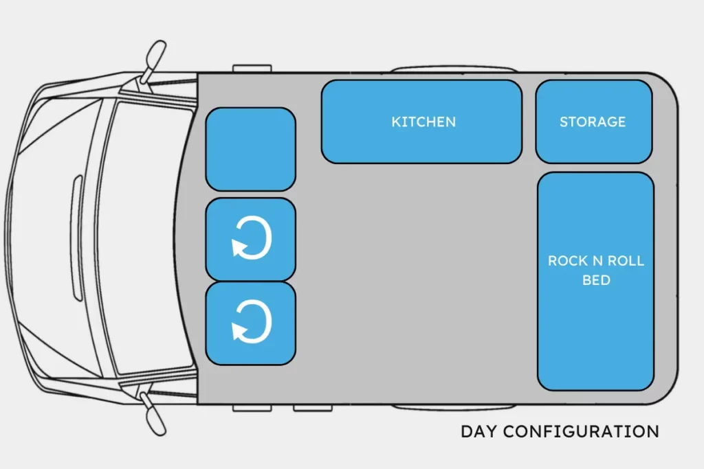 Day configuration for a conventional VW transporter camper van layout