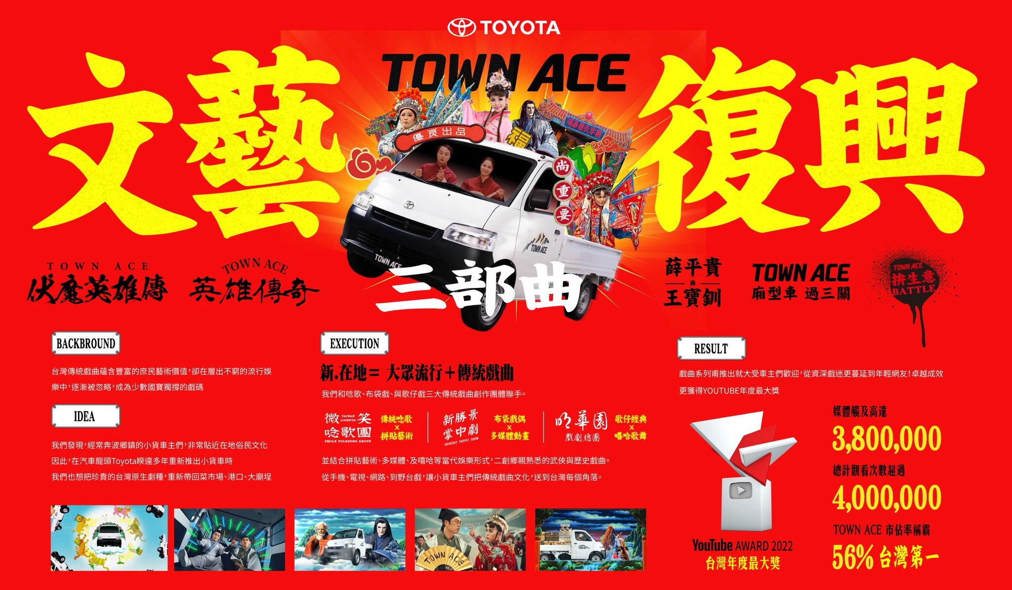 Toyota TOWN ACE