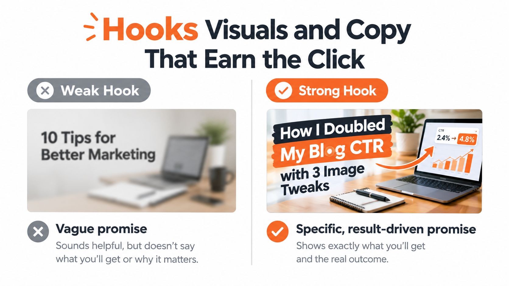 A comparative infographic showing weak versus strong marketing hooks with specific advice for increasing click-through rates.