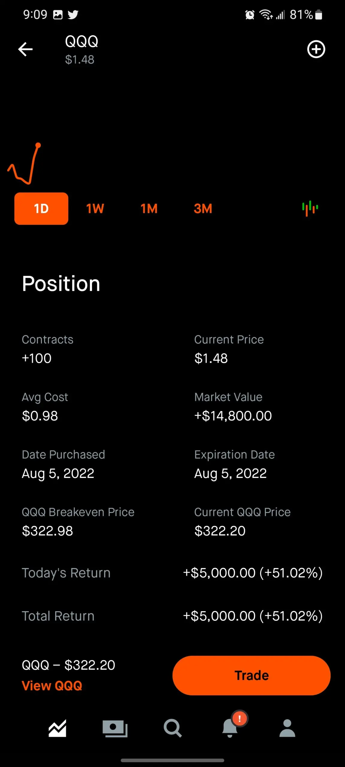 Profitscreenshot2