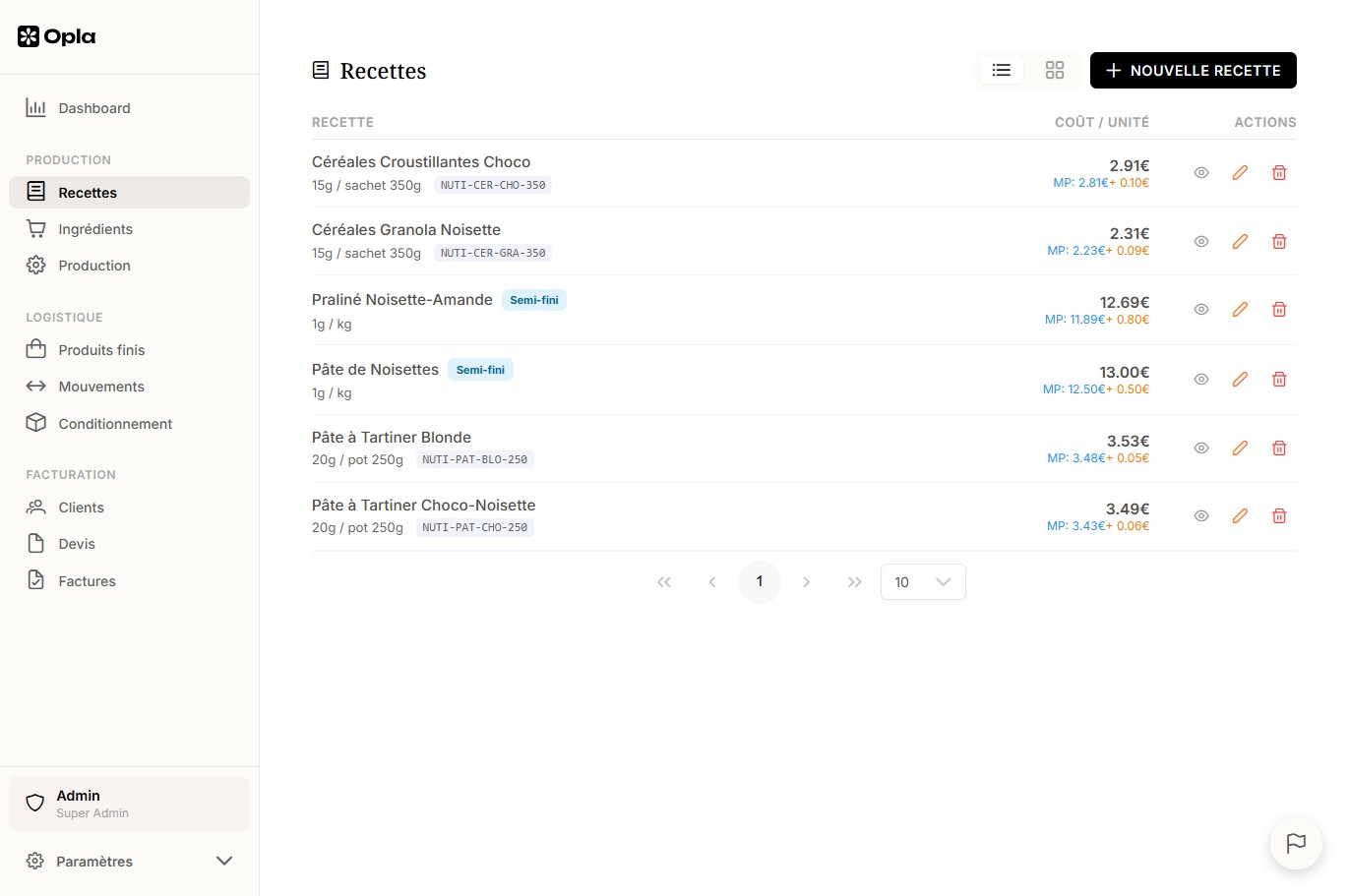 An image of Dreelio's dashboard
