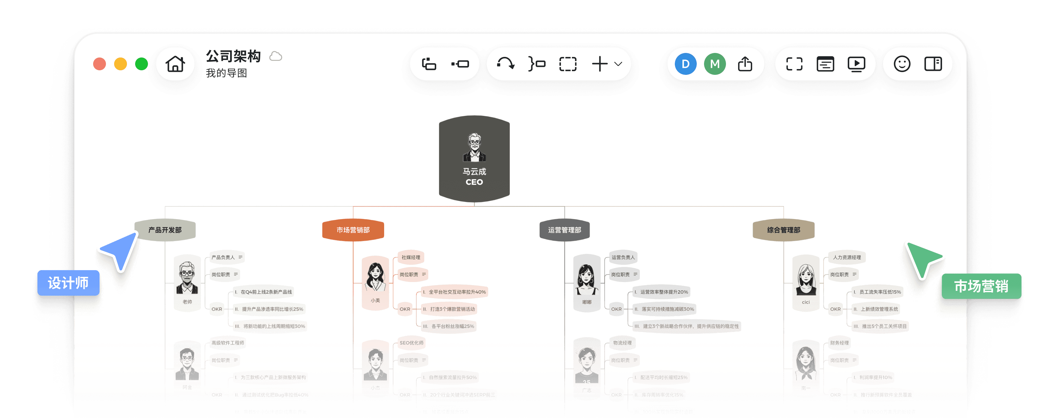 Xmind mind mapping tool for structured thinking, featured template, visual organization.