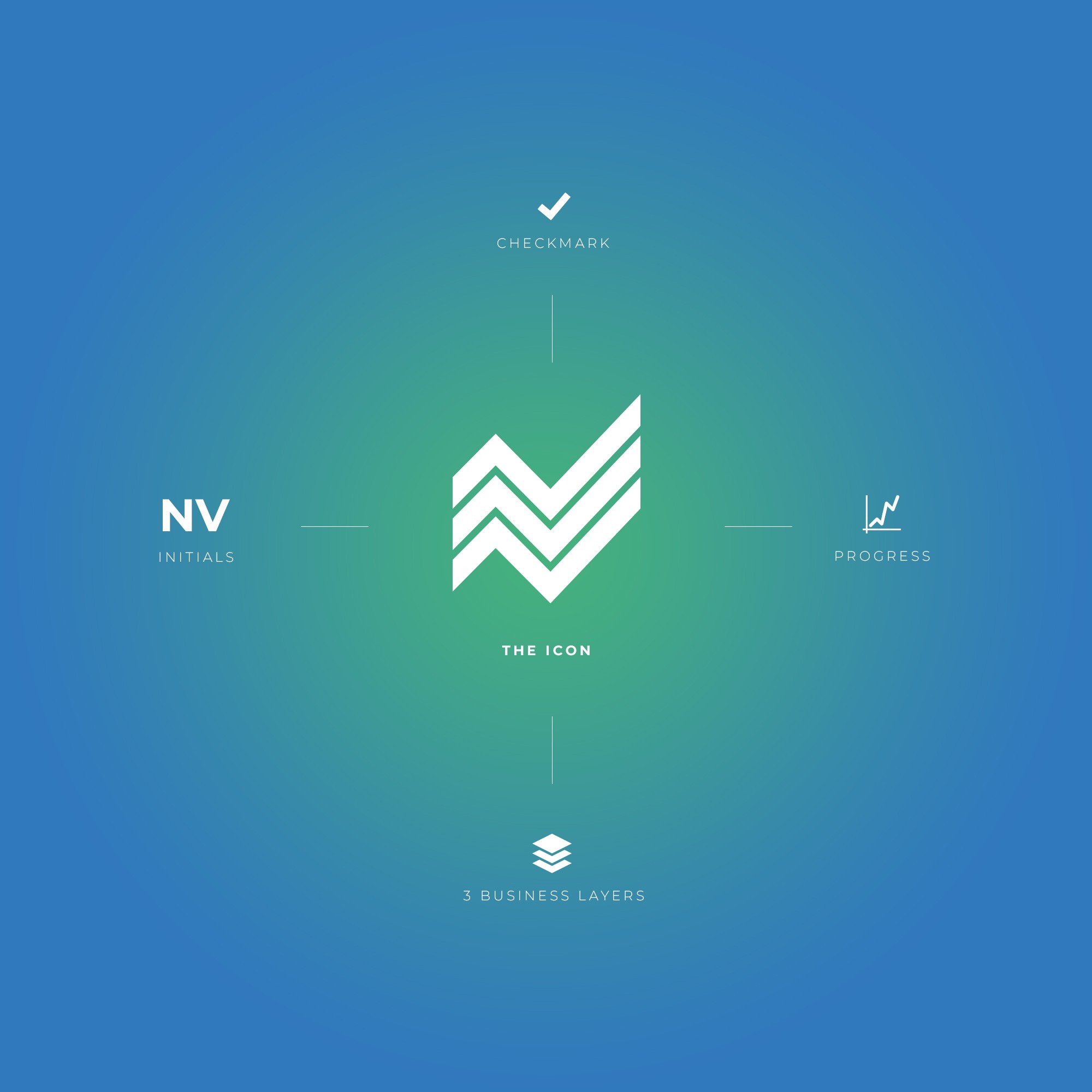  Neovida logo development