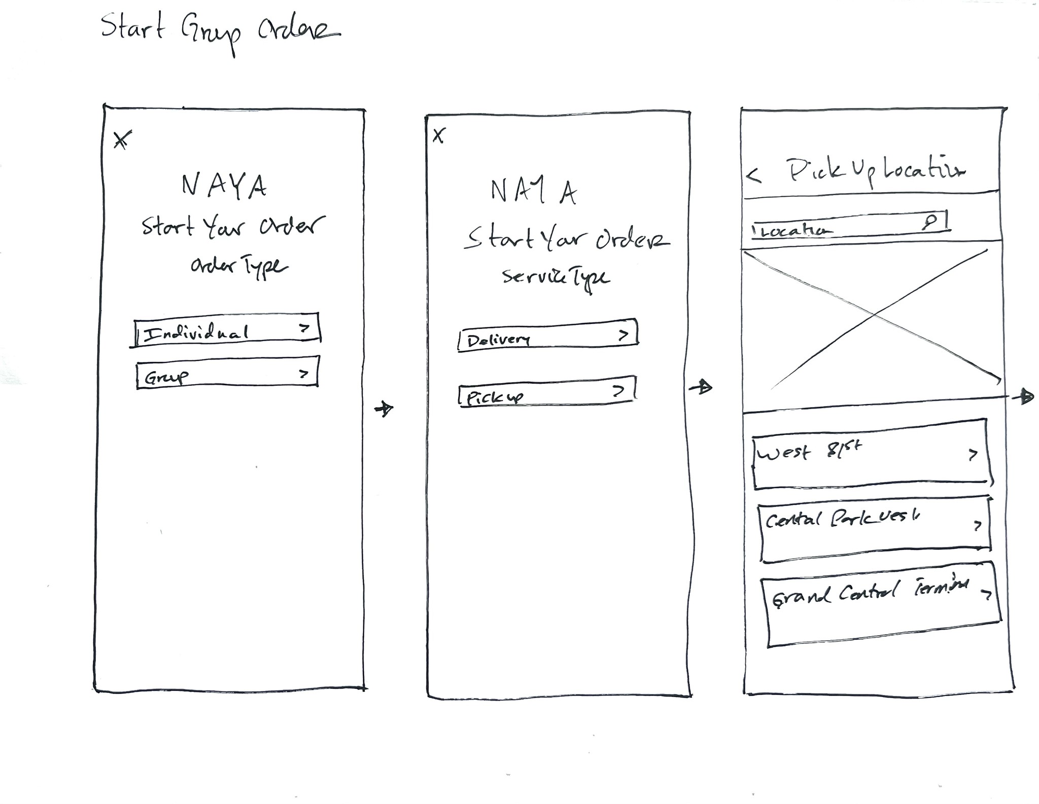 screen - onboarding