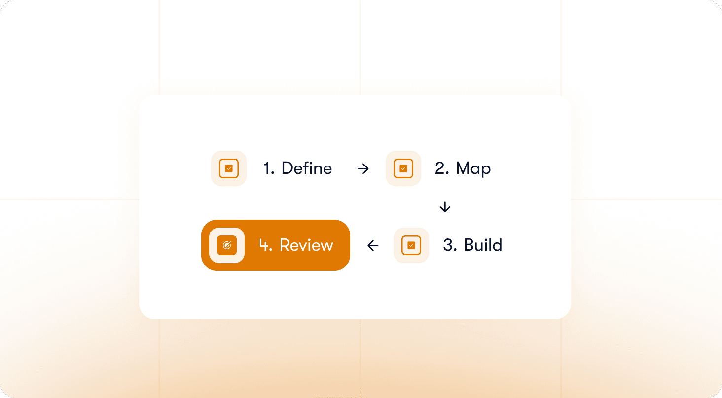 product adoption strategy for senior pms hero image