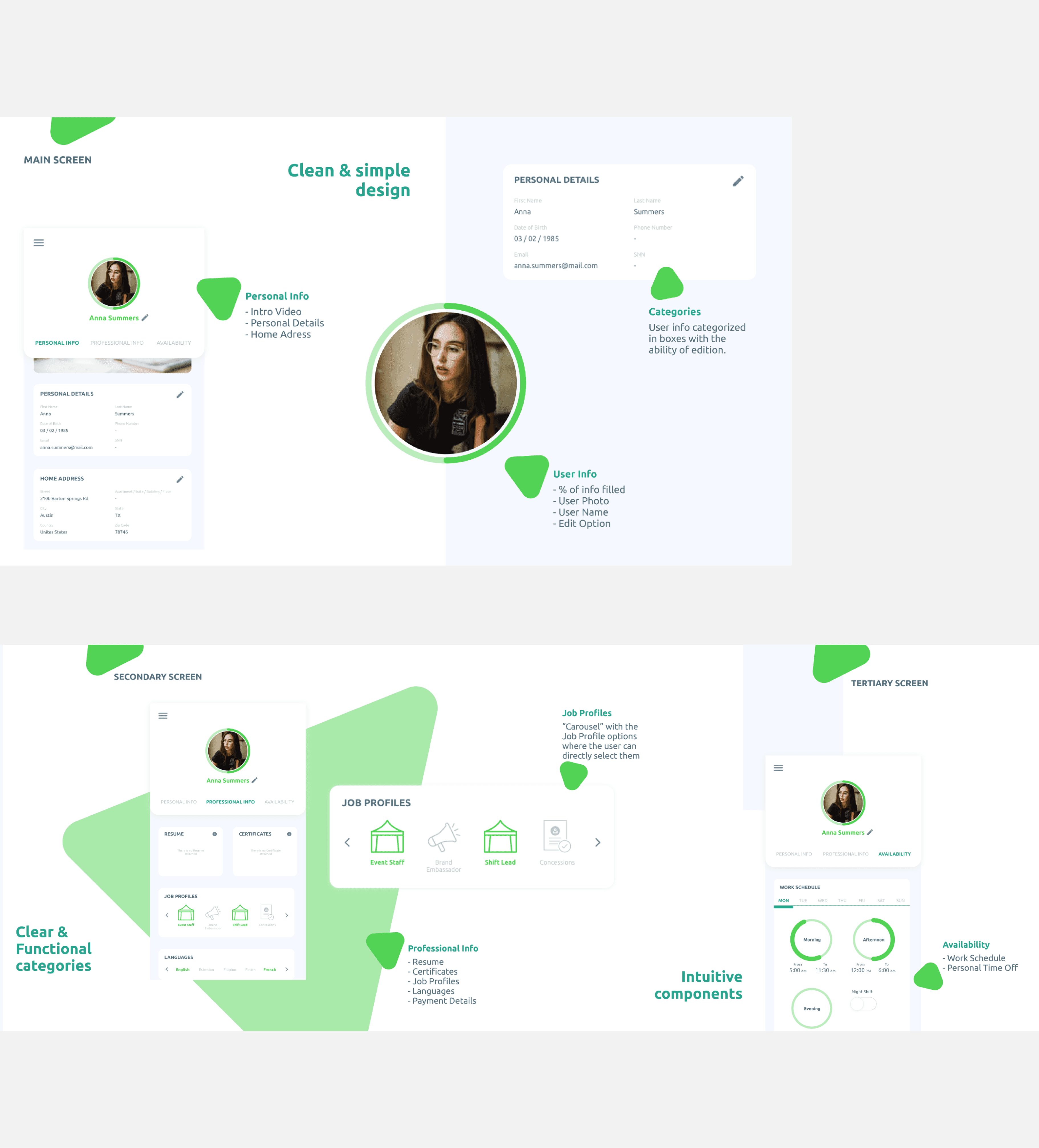 Visual design final goal