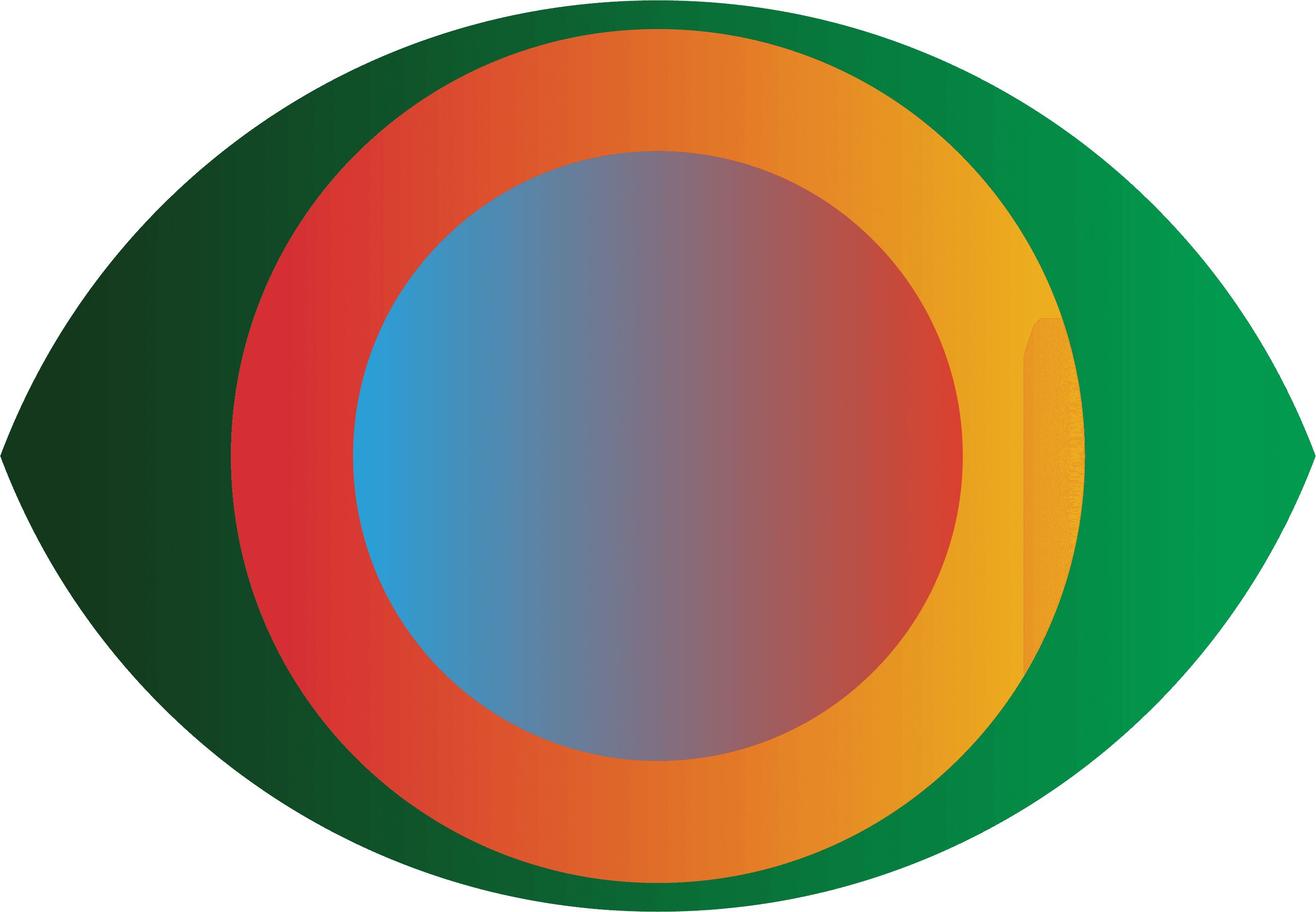 Gauge showing levels of user engagement, with tags for high and low engagement percentages.