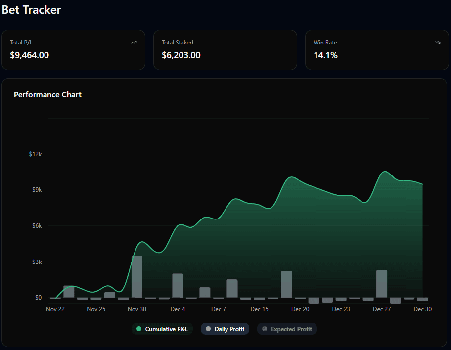 A screenshot of a computer
AI-generated content may be incorrect.