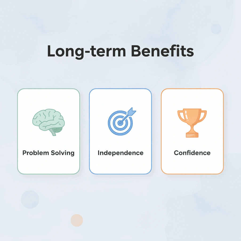 Three cards showing long-term benefits of fourth-grade homeschooling