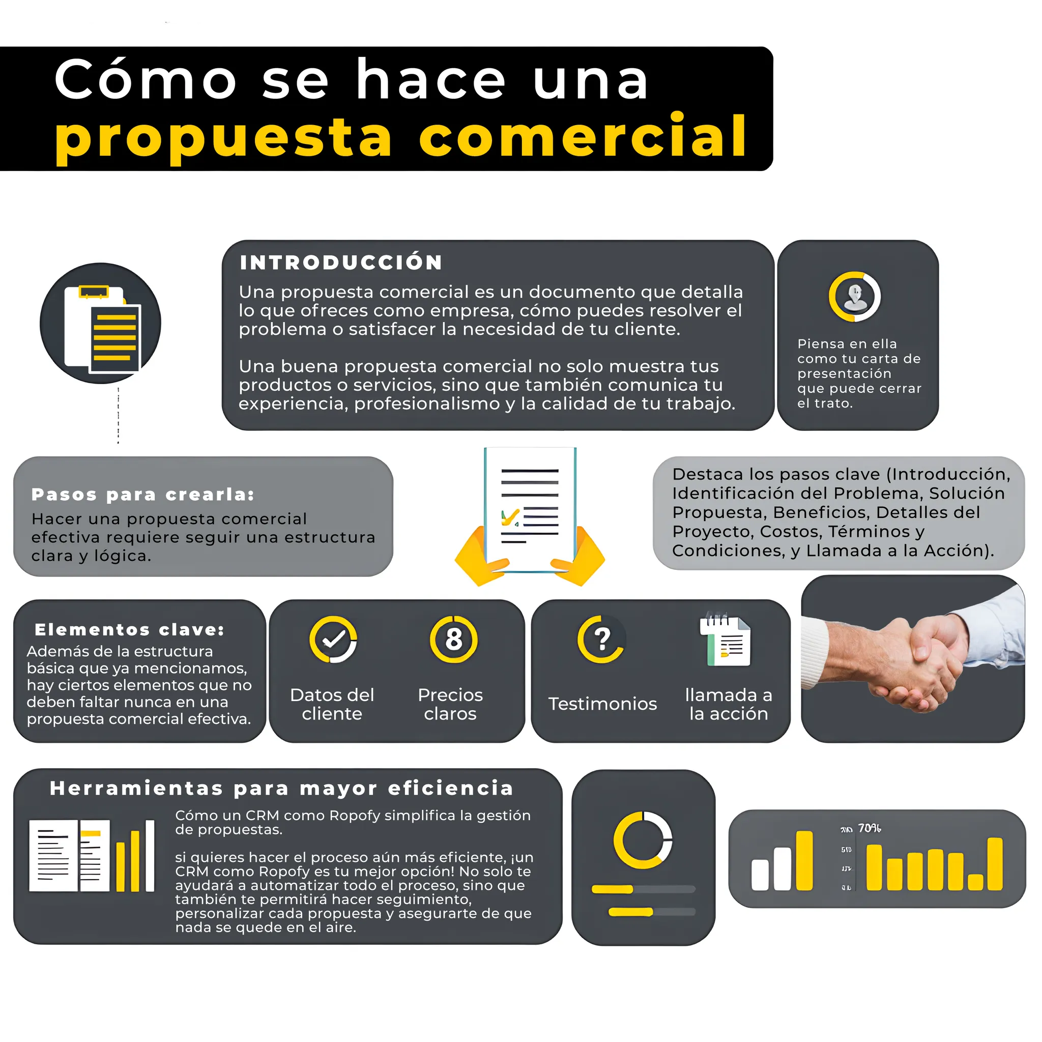 Propuesta comercial que es como se hace