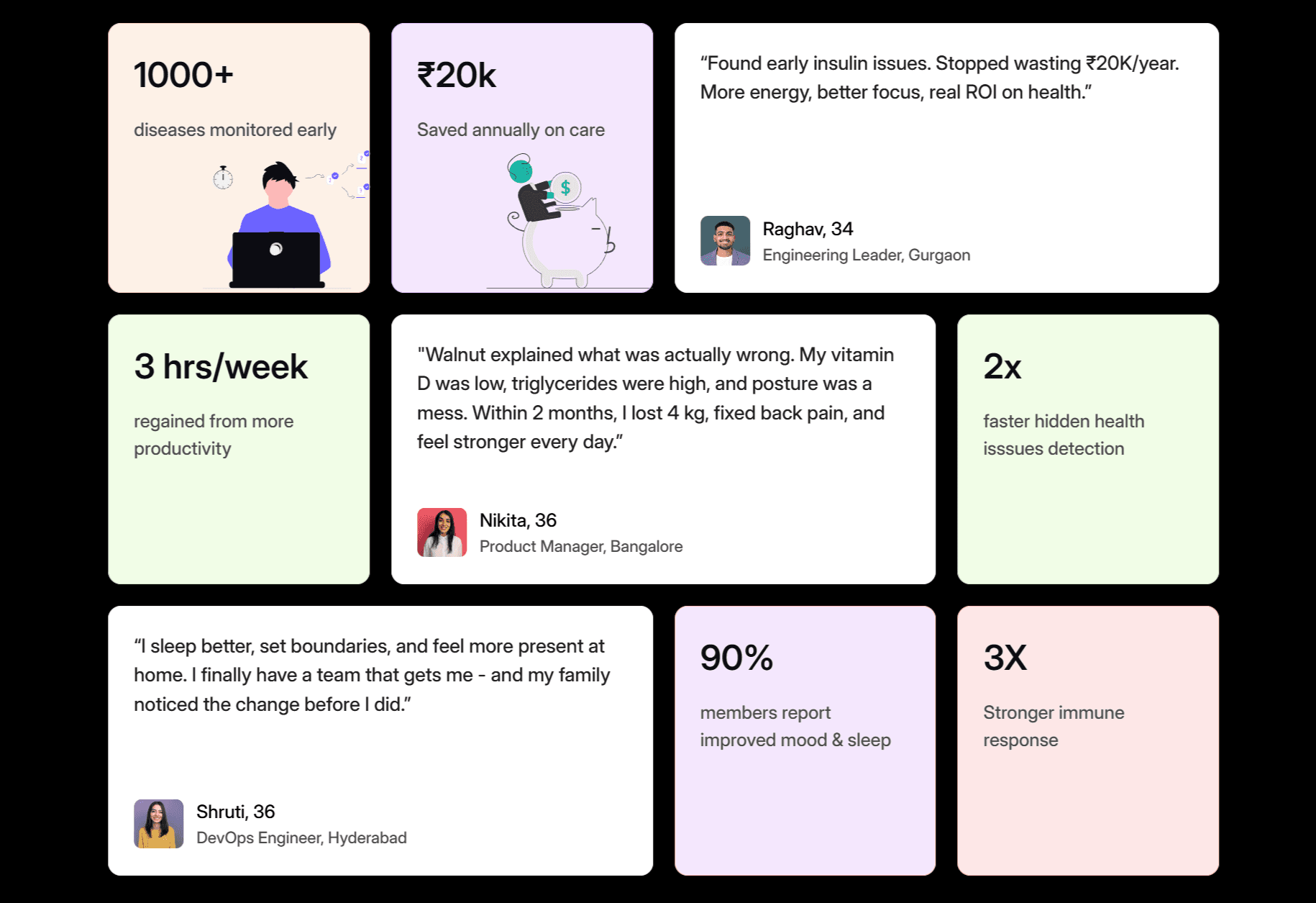 Walnut Health Club Solutions to health problems