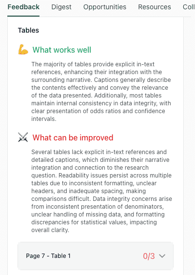 Tables feedback overview in thesify showing what works well and what can be improved for table and figure feedback in a scientific paper