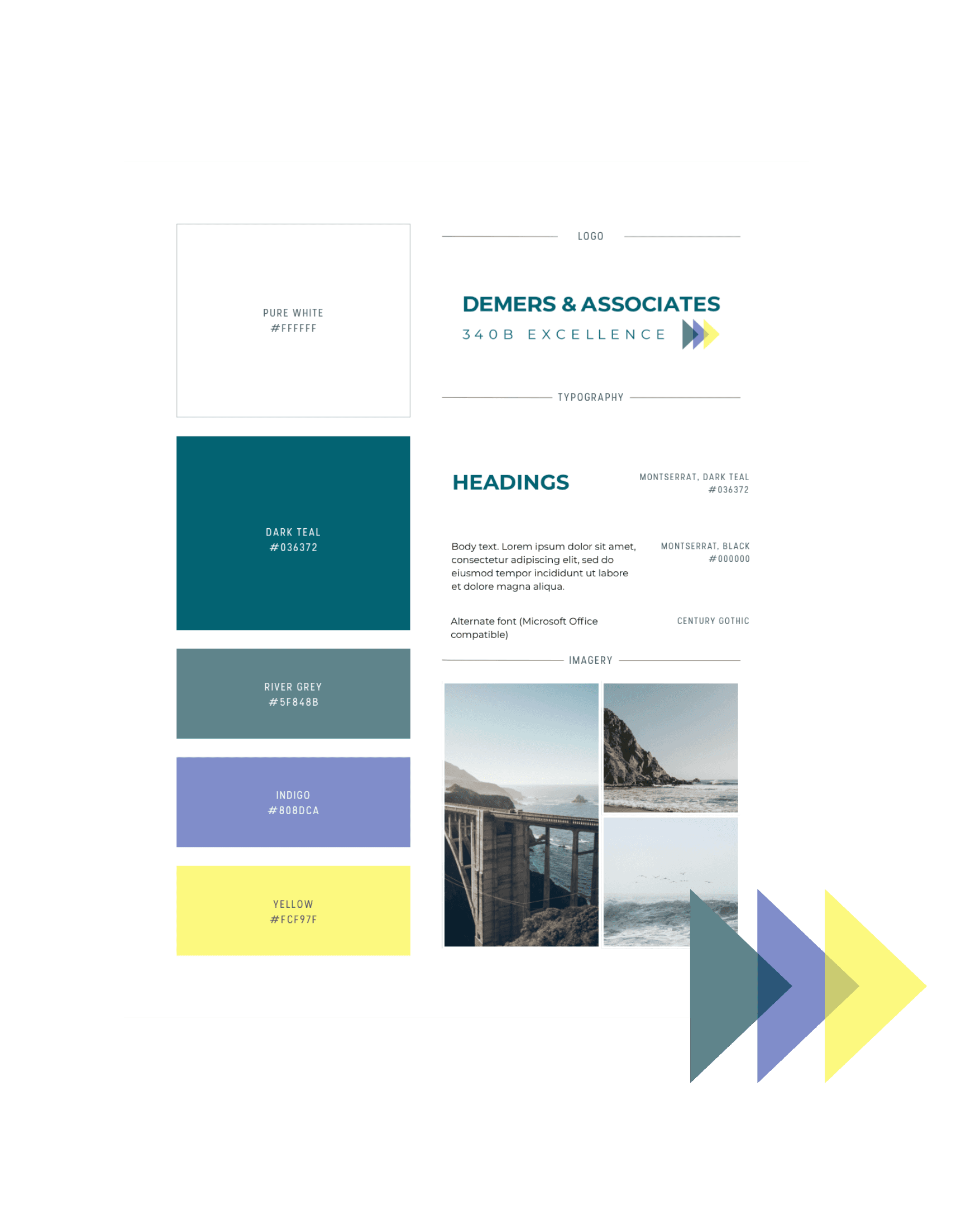 Brand document