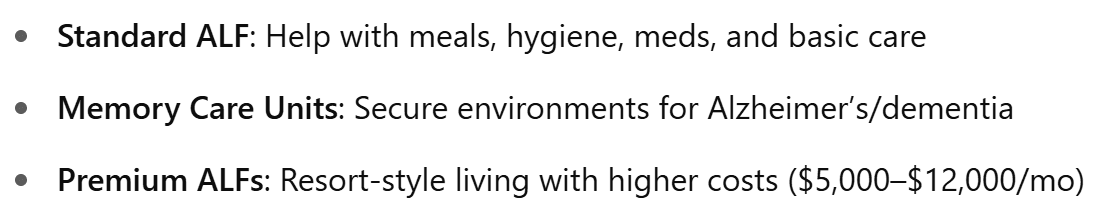 Types of Assisted Living: