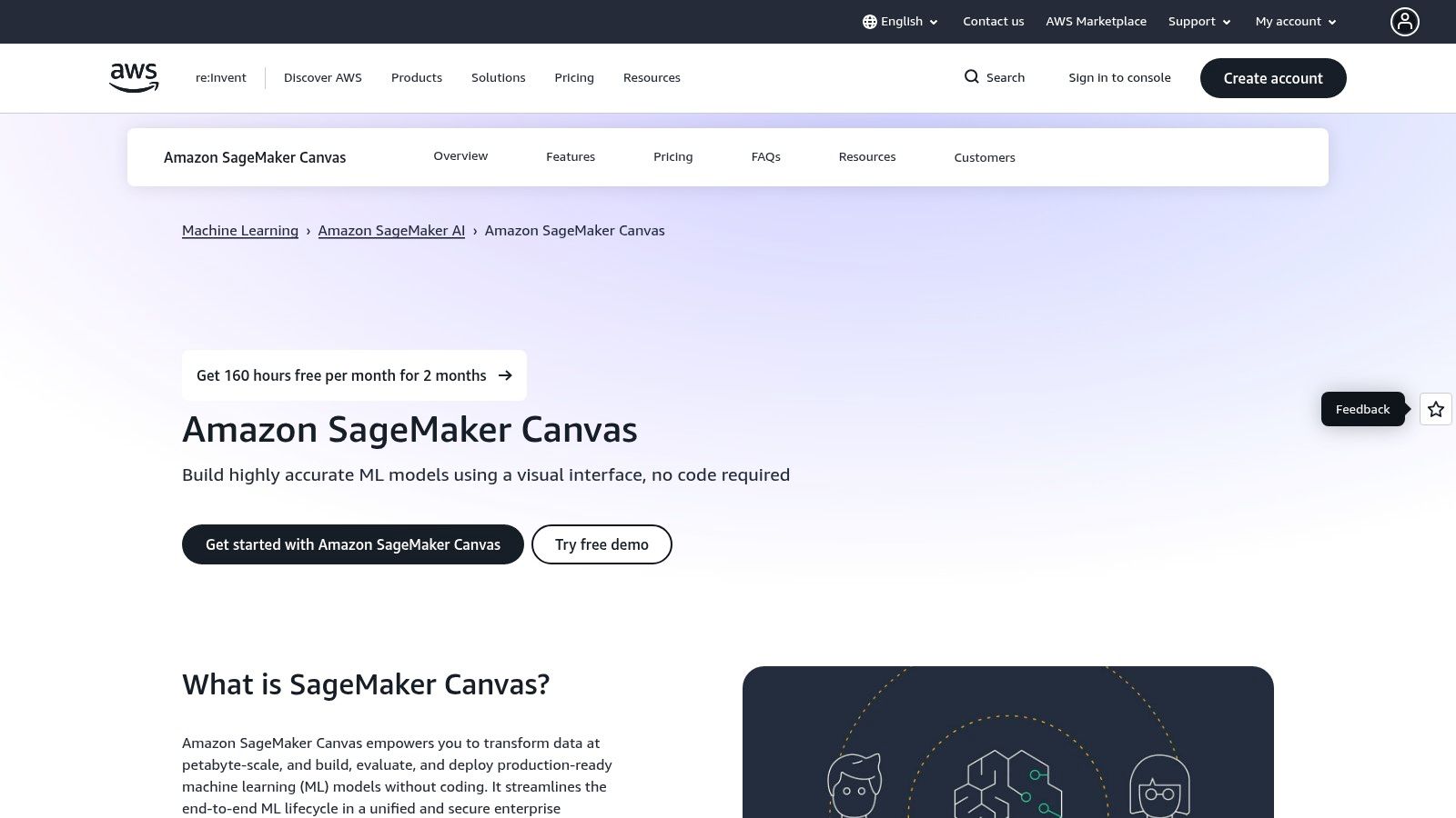 Amazon SageMaker Canvas