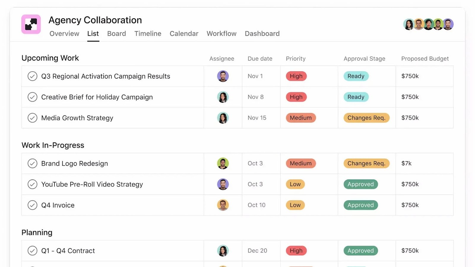 Asana's agency collaboration project workflow