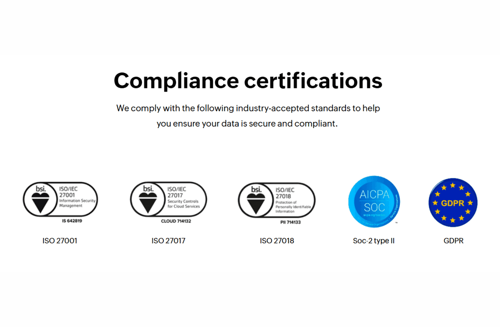 Zoho workplace’s security features