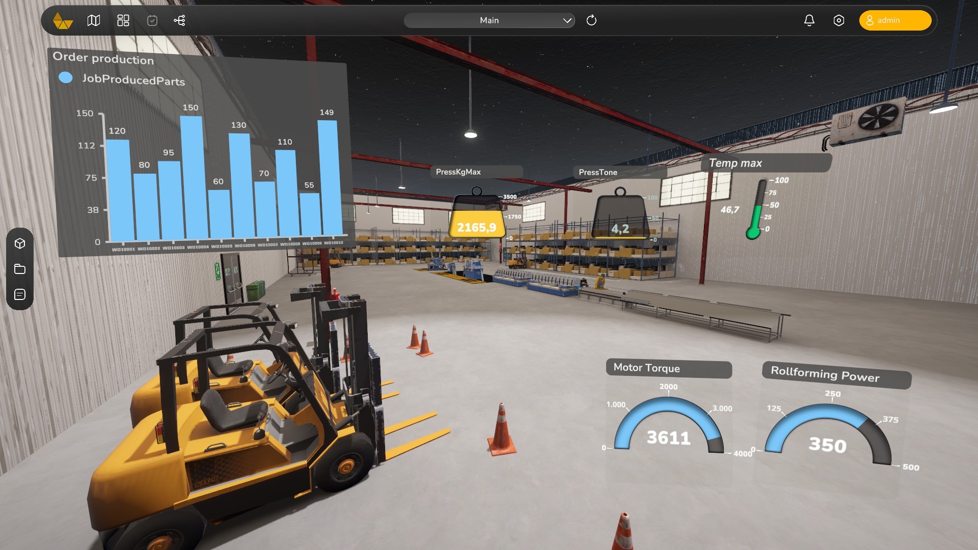 Usine de production manufacturière avec train de laminage