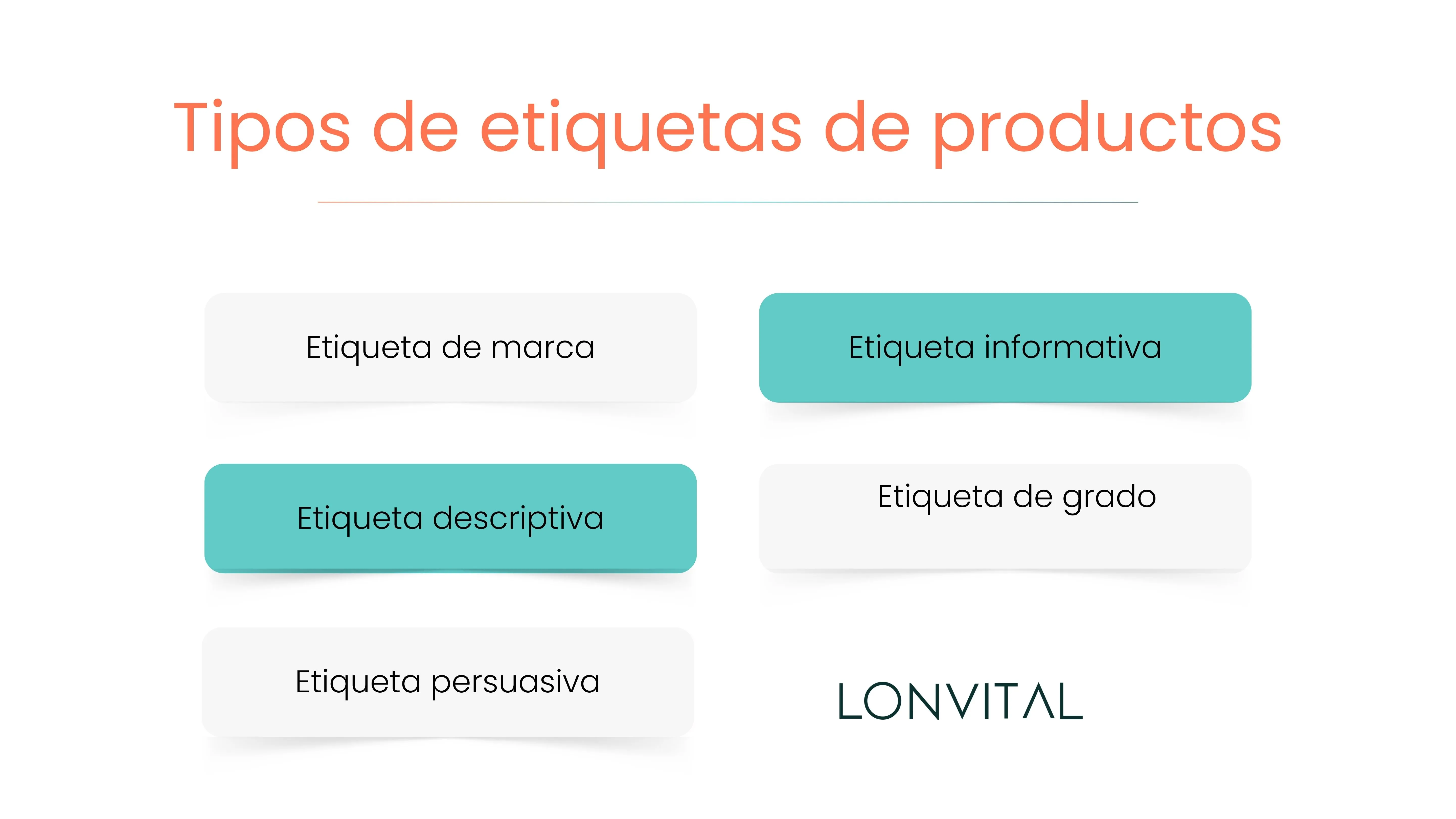 Tipos de etiquetas de productos