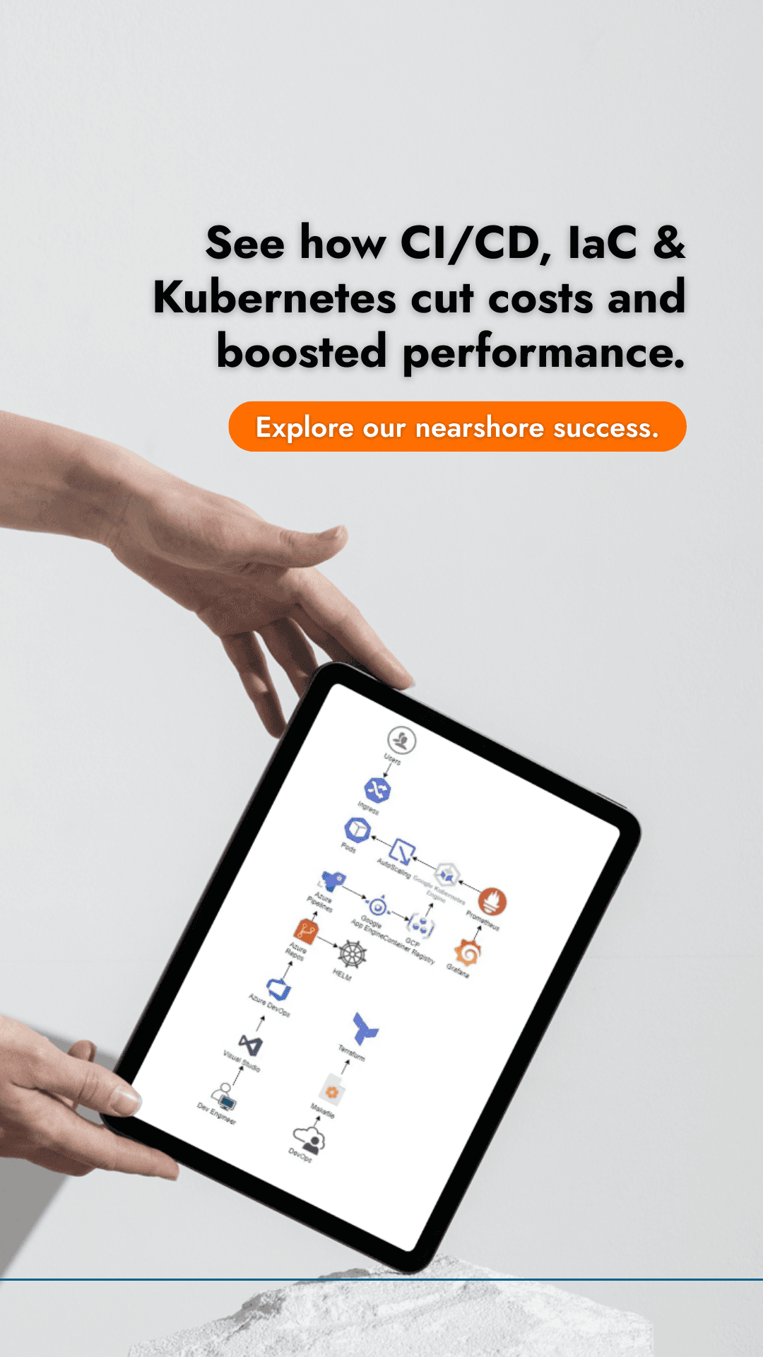 Nearshore Platform case study
