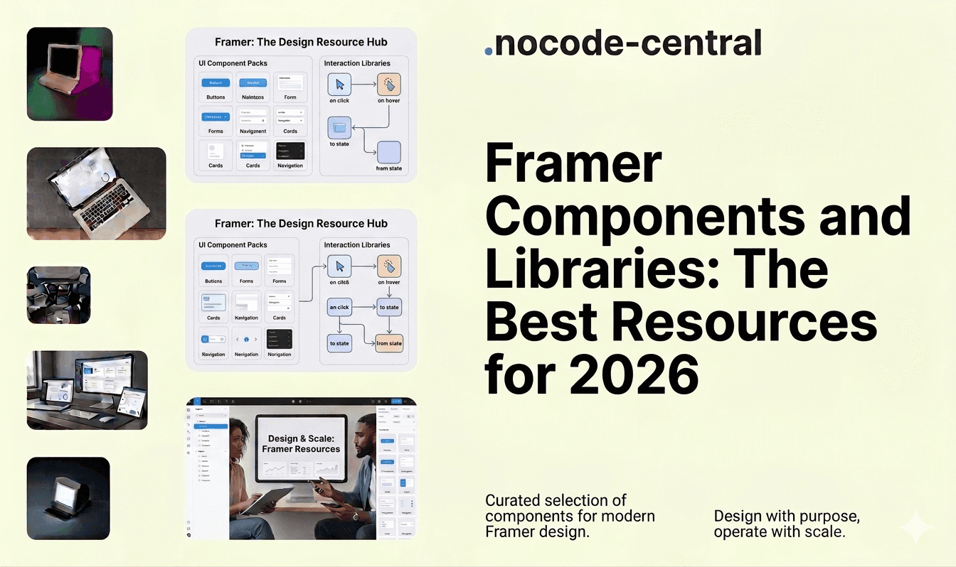 Blog header image with the blog title: Framer Components and Libraries: The Best Resources for 2026