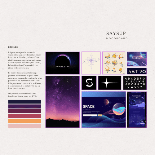 Moodboard de l'entreprise propriétaire du site